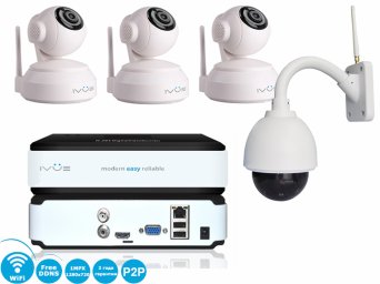 IVN-WiFiKIT4x IVN-WiFiKIT4x